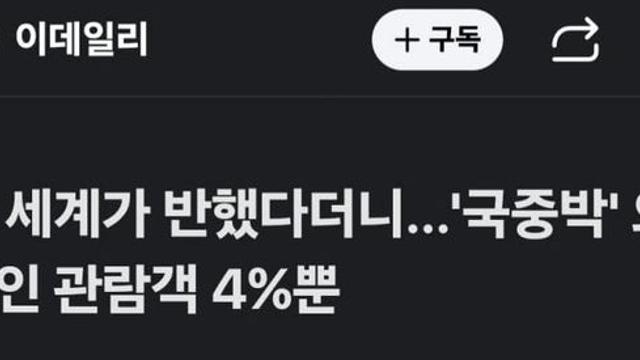 외국인 비율은 4%..국립중앙박물관의 실체