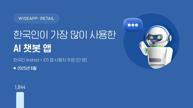 젊은층 사이에서 수요가 급증하고 있다는 앱