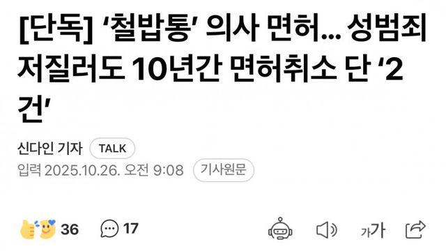 ‘철밥통’ 의사 면허, 성범죄 저질러도 10년간 면허 취소 2건