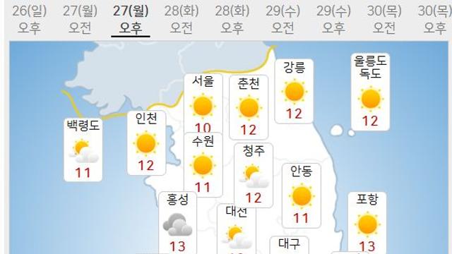 내일날씨, 월요일 서울아침 4도 