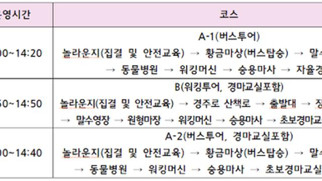 오늘자 렛츠런파크 시크릿웨이투어 후기