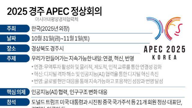 세계의 시선이 쏠린 ‘2025 경주 APEC’… 한미·한중·미중 회담 예정
