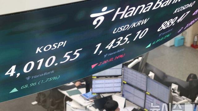 '사상 첫 4000 돌파' 코스피…삼성전자는 10만원대 첫 진입