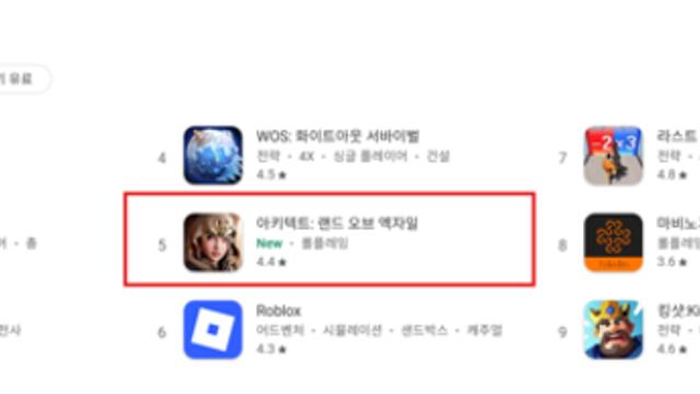 [주간 모바일 차트] 뉴페이스 등장! ‘아키텍트’·‘카제나’ 흥행 순항 