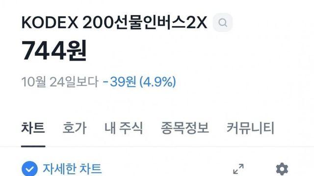 충격,공포) 올해 개미가 가장 많이 샀다는 ETF..JPG