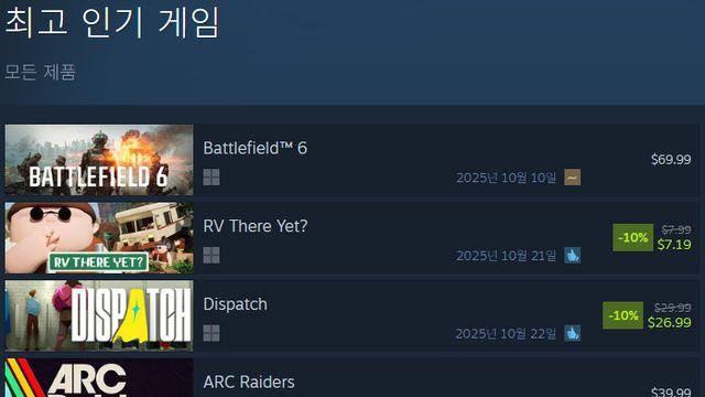 [오늘의 스팀] 뉴 베가스 느낌, 아우터 월드 2 '매긍'