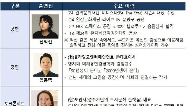 문체부, 내달 1일 `청년문화포럼`…임홍택 작가 강연