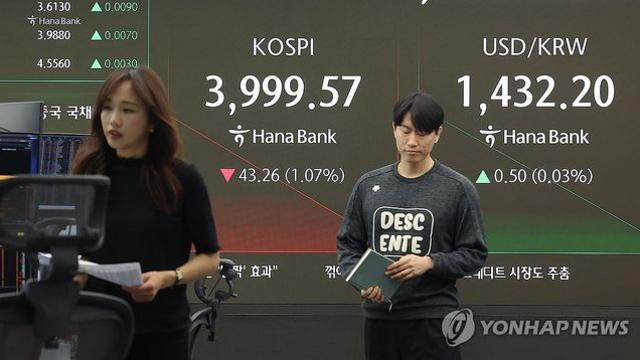 환율, 무역 협상 주시하며 소폭 하락…1,430원대 초반