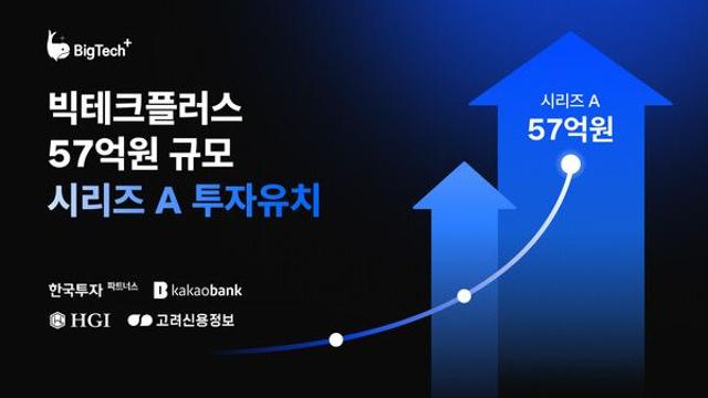 “부동산 마이데이터 1호 노린다” 빅테크플러스, 57억 시리즈A 투자 유치 완료
