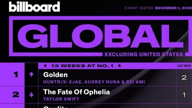 이 와중에 케데헌 근황