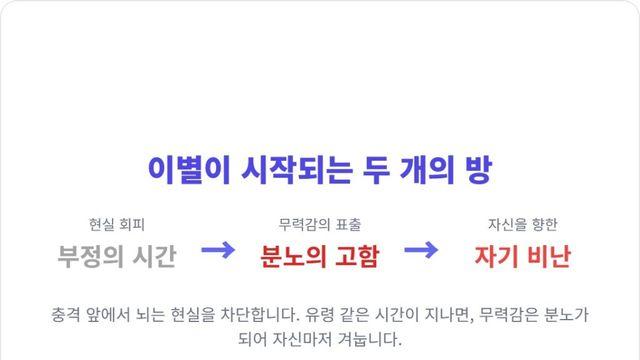 내 마음은 지금 어디쯤일까, 이별의 다섯 가지 지도