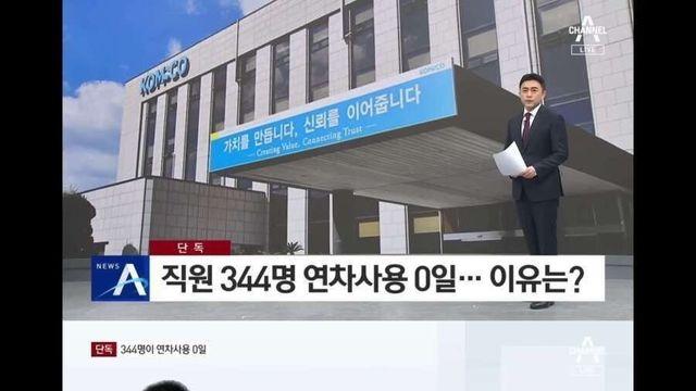 연차를 전혀 쓰지 않는 한국조폐공사 직원들