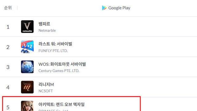 '아키텍트', 출시 6일 만에 구글 매출 5위 진입...리니지와 경쟁