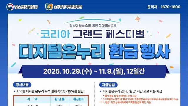 '코리아 그랜드 페스티벌' 소비 보너스 두 배…상생소비복권·디지털 온누리 환급 동시 진행
