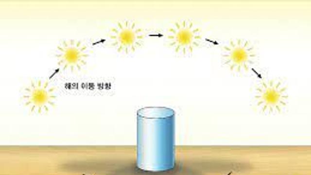 논란의 일본 교사의 채점.