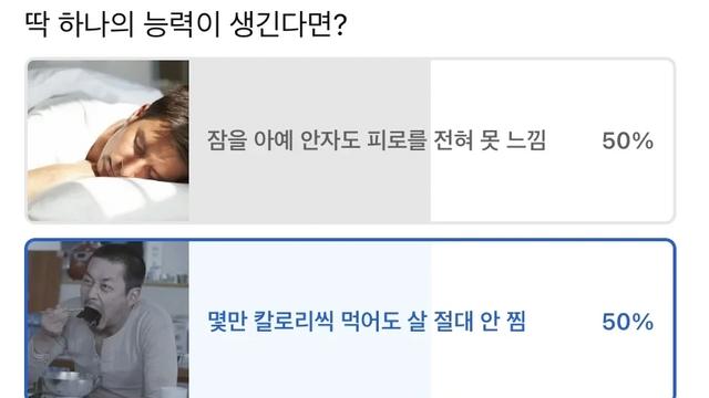 19만명이 투표했다는 50대 50으로 갈리는 주제 