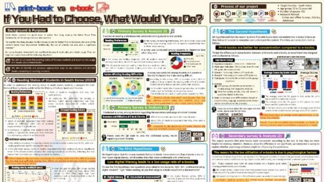 국가데이터처, 2024-2025 국제 통계포스터 대회 수상 결과 발표