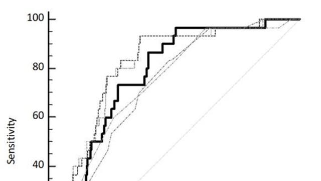 B형간염 환자, 간암 발생 위험 미리 안다…정확도 82%