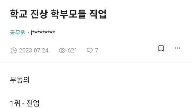 학교 단골 진상이라는 학부모들 직업