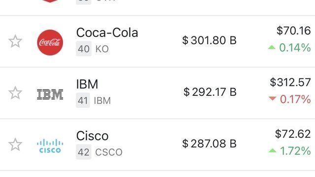 하이닉스 시총 사상 최초로 도요타 능가 직전 