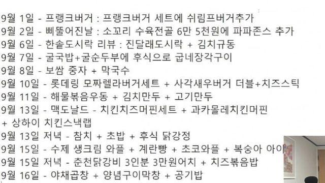 초고도비만 남성 평소 식사량.jpg