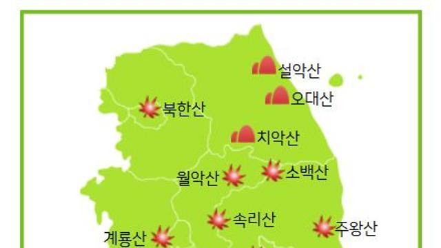 날씨, 서울 19도 낮기온 올라 