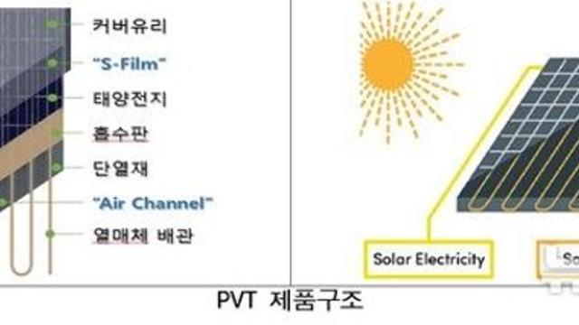 국표원, 태양에너지로 전기+열 동시 생산 표준 세계 첫 제정
