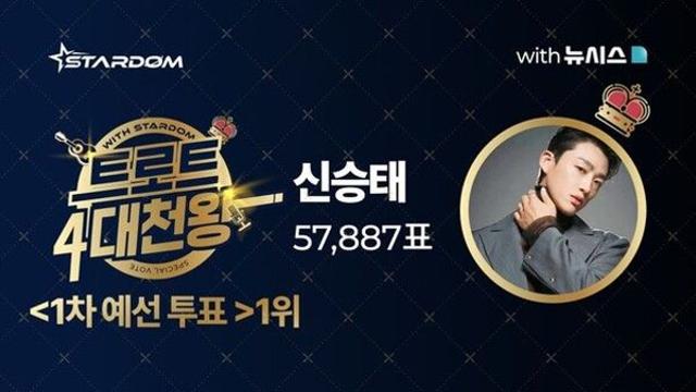 신승태, '4대천왕' 1차예선 1위…박서진과 경쟁 치열