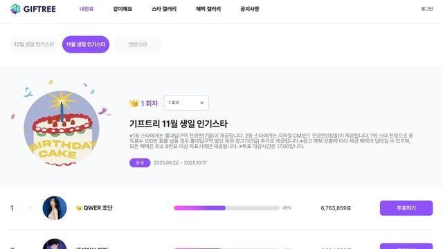 플레이브 하민, 기프트리 11월 생일 인기스타 2위... 합정역에 광고 걸렸다