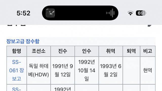 핵잠 개발시 생기는 의외의 문제점