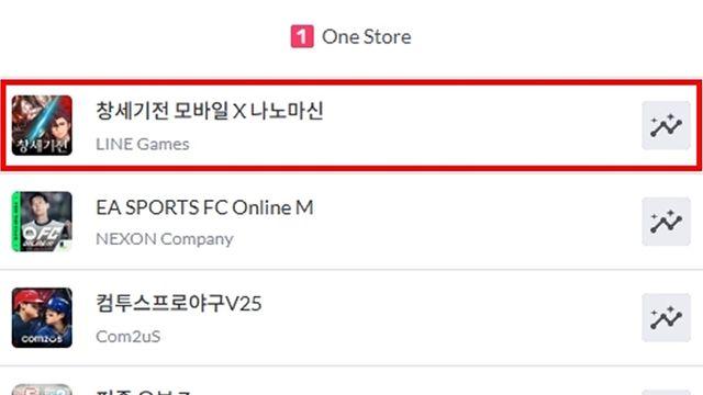 나노마신 컬래버 효과, 창세기전 모바일 원스토어 매출 1위