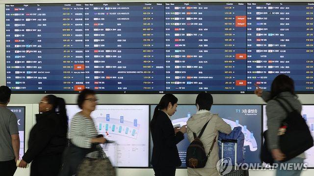 9월 외국인 관광객 170만명…