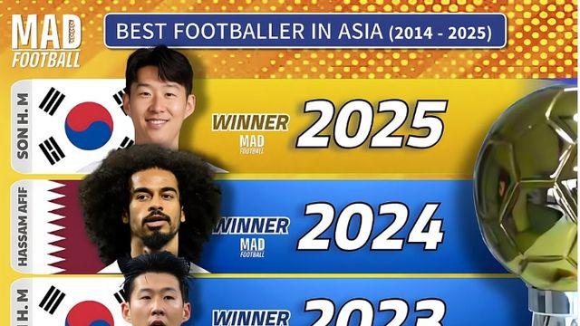 '적수가 없다' 손흥민 혼자 수상 10회, 그야말로 '압도적'…이견 없는 아시아 최고의 축구선수