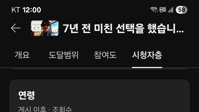 유루바가 되어서 돌아왔습니다