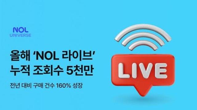 놀유니버스, 'NOL 라이브' 올해 누적 조회수 5000만 달성
