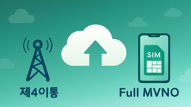 ‘실패의 기억’ 제4이통, 진입장벽 낮춘다···“풀MVNO 육성이 현실적”