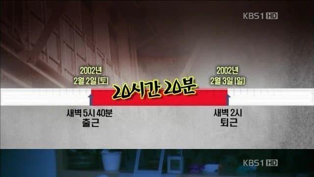훌쩍훌쩍 과로사촌