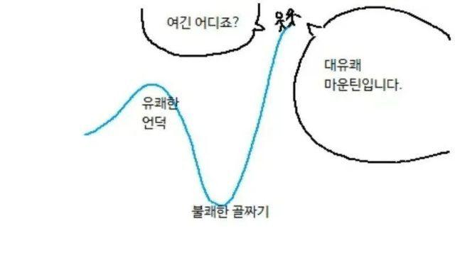 친구랑 둘이 1.5kg 고기 배달시켜 먹은 썰