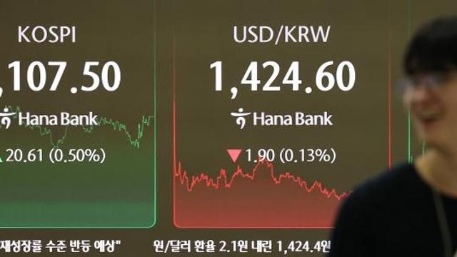 [주간증시전망] '빅 이벤트 끝' 코스피, 다시 실적으로…美 경제지표도 주목