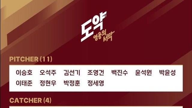 키움, 2025시즌 마무리캠프 돌입…정현우·어준서 등 30명 참가