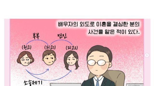 혼인파탄의 원인