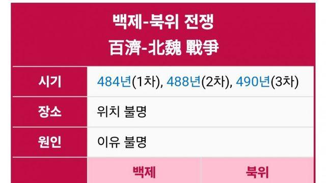 고대 한국사에서 가장 미스테리한 전투.JPG