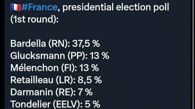 대가리 깨진 프랑스 근황