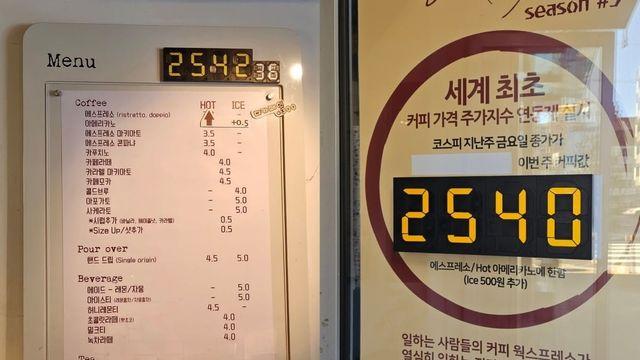 코스피 지수와 연동해서 커피 팔던 카페 근황