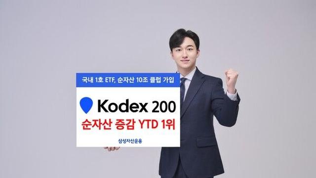 삼성자산운용 ‘KODEX 200’, 올해 전체 ETF 중 순자산 증감 1위