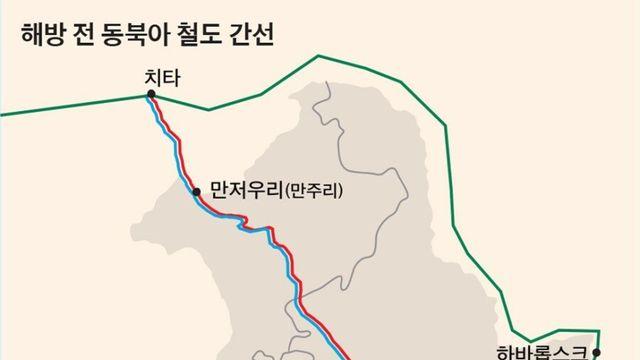 지금보다 글로벌했던 동아시아 국제철도 노선
