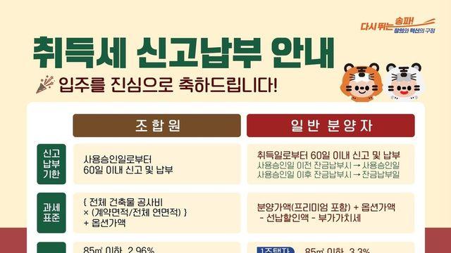 송파구, 잠실 대단지 입주 4천500세대에 취득세 안내문
