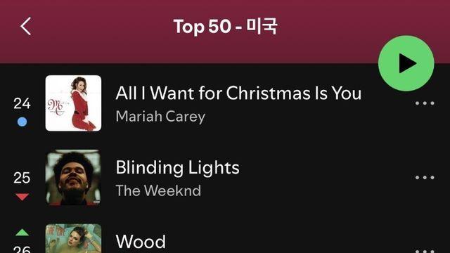 벌써 역주행 시작한 그 노래