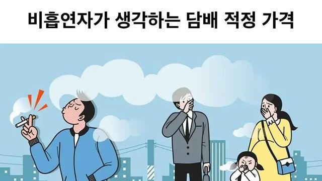 비흡연자가 생각하는 담배 적정 가격.jpg