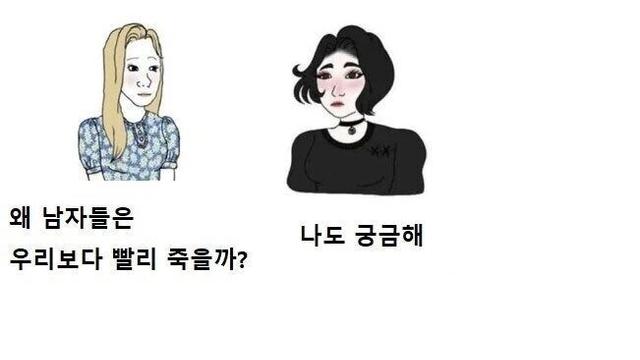 남자한테는 전기충격기 안빌려주는 이유 